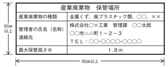 その2「保管基準1」画像2
