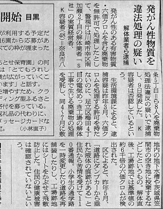 「総復習・総合 六価クロム事件」画像2