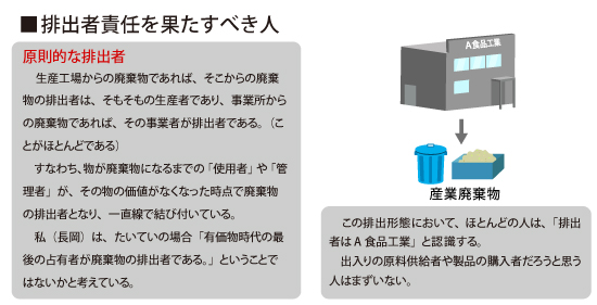 「総復習・総合 六価クロム事件」画像9