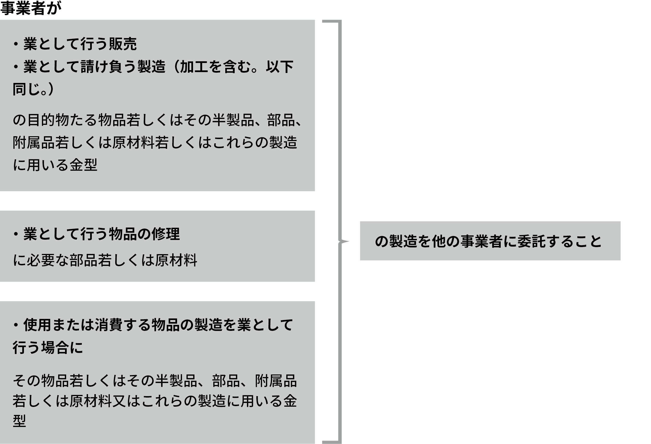 使える通知・疑義解釈49-1画像