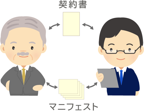 「第２回　契約書に無い品目の受託」画像2
