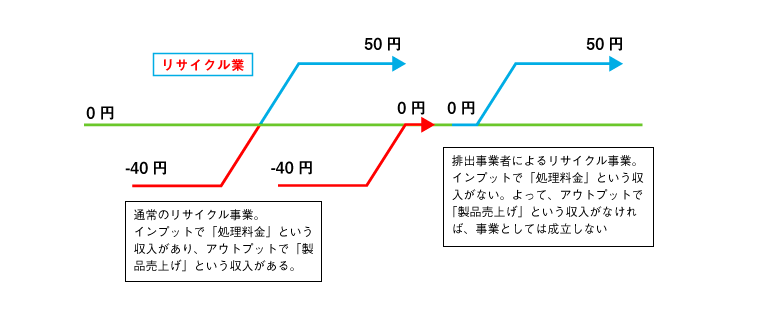 総合判断説その5画像2